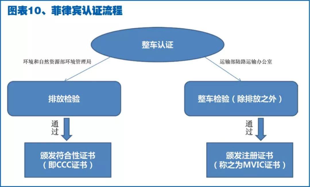 第467页