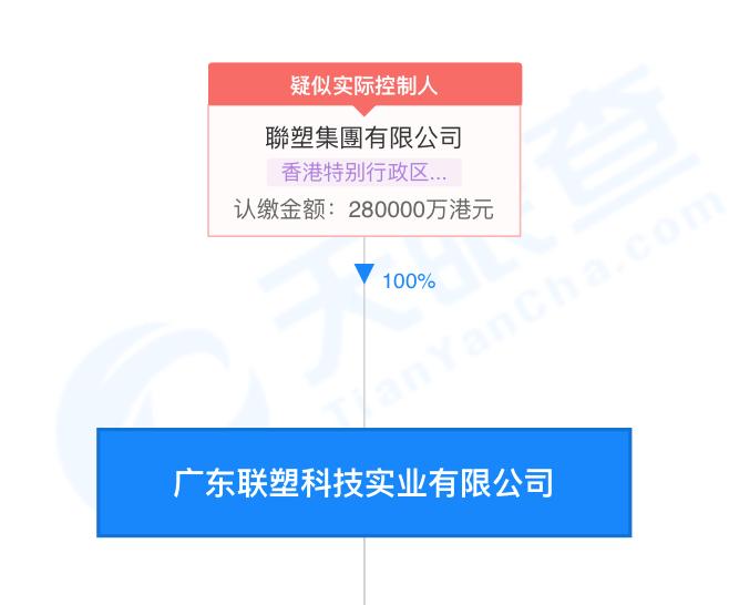 巴安水务最新状况分析