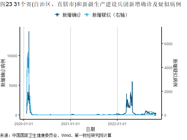 第437页