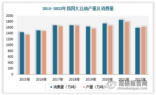 中国最新大豆进口情况深度解析