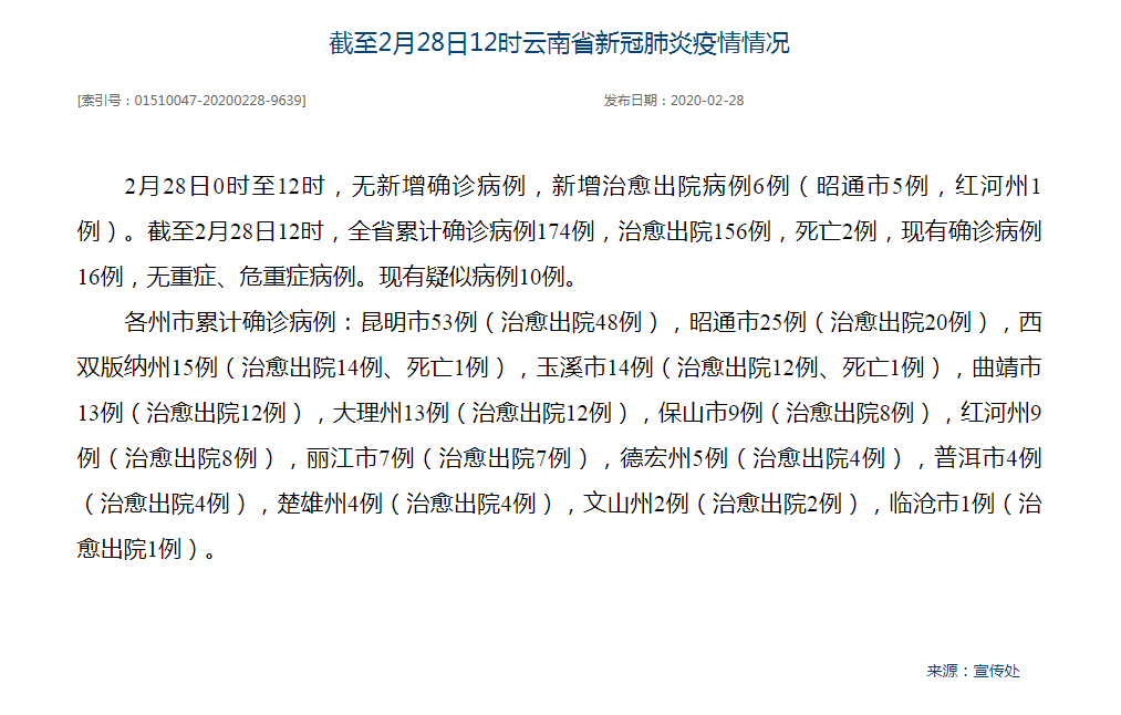 昆明疫情最新情况分析