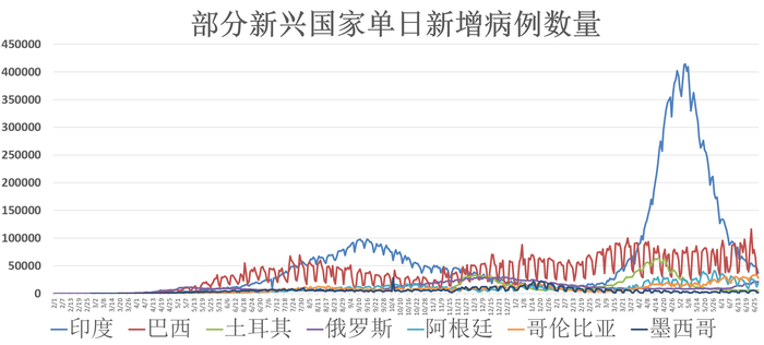 新冠病毒最新提示，全球疫情动态与防控策略