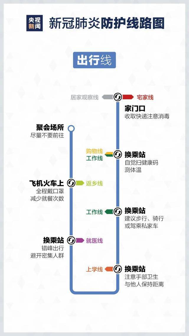 最新冠型肺炎信息深度解析