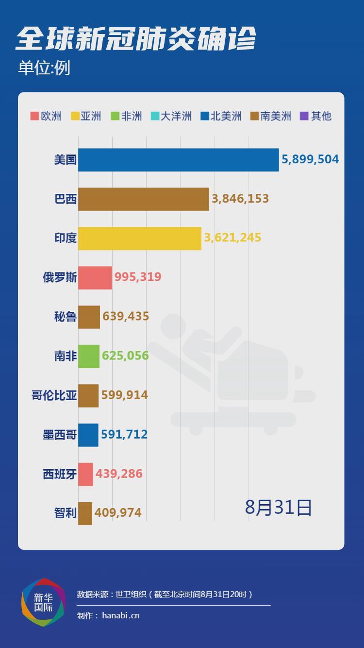 第405页