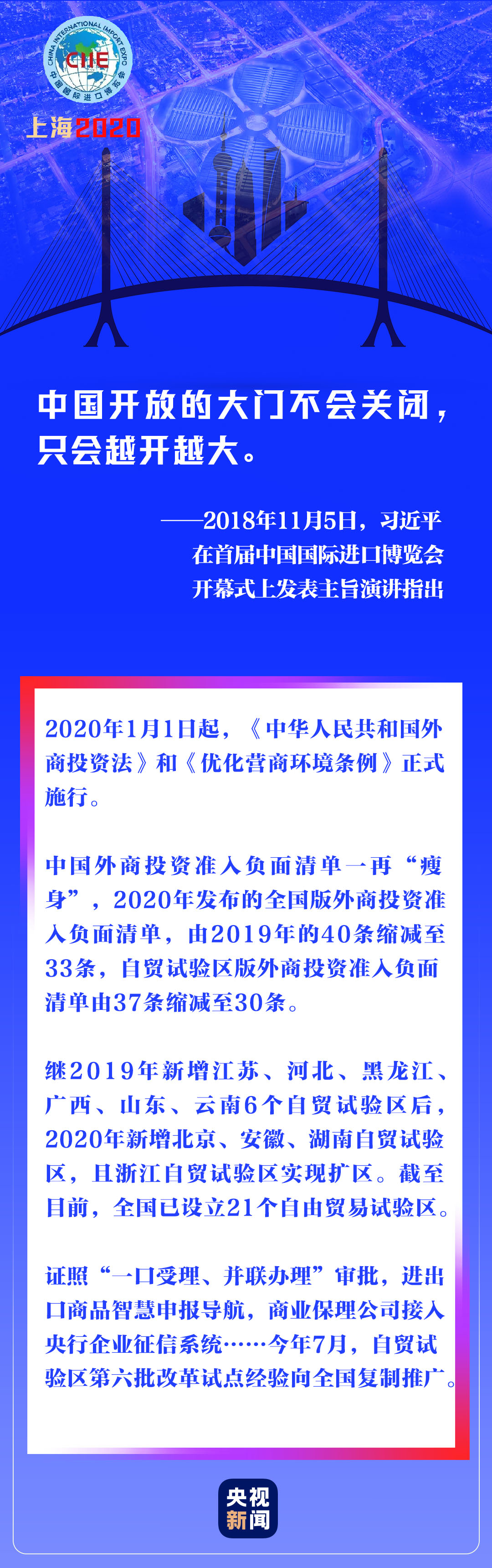 国门最新消息，全球视野下的开放与进步