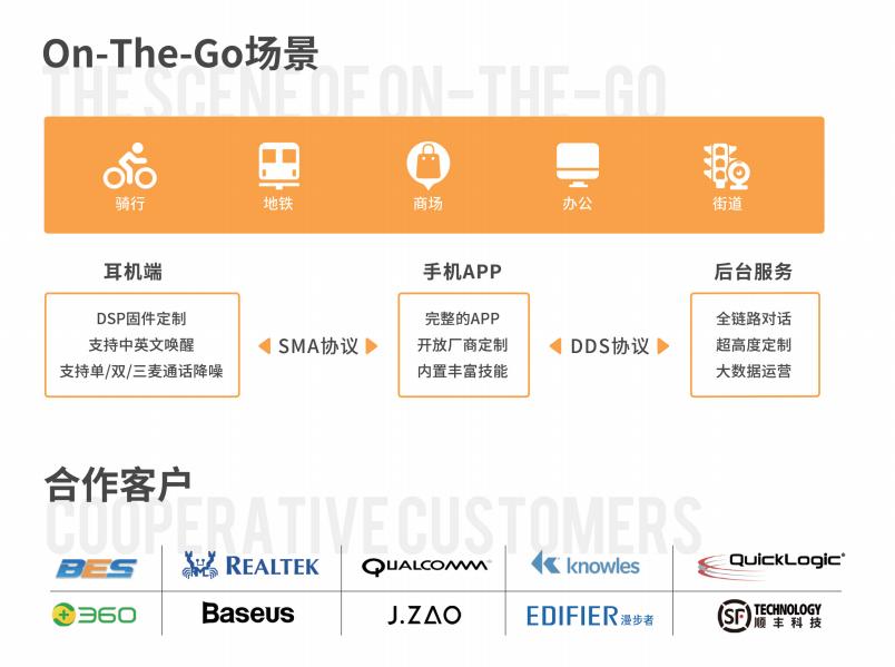 云听最新版，引领智能音频新时代