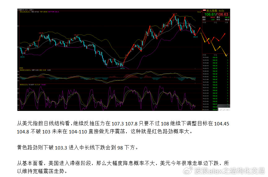 沪吕期货最新行情分析