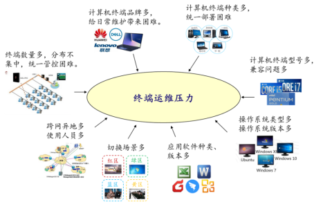 心管病毒最新数据解析与防控策略