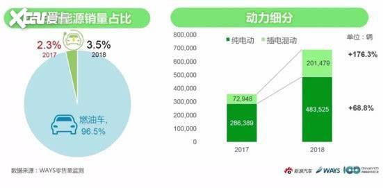 新能源汽车最新突破，引领绿色出行新时代