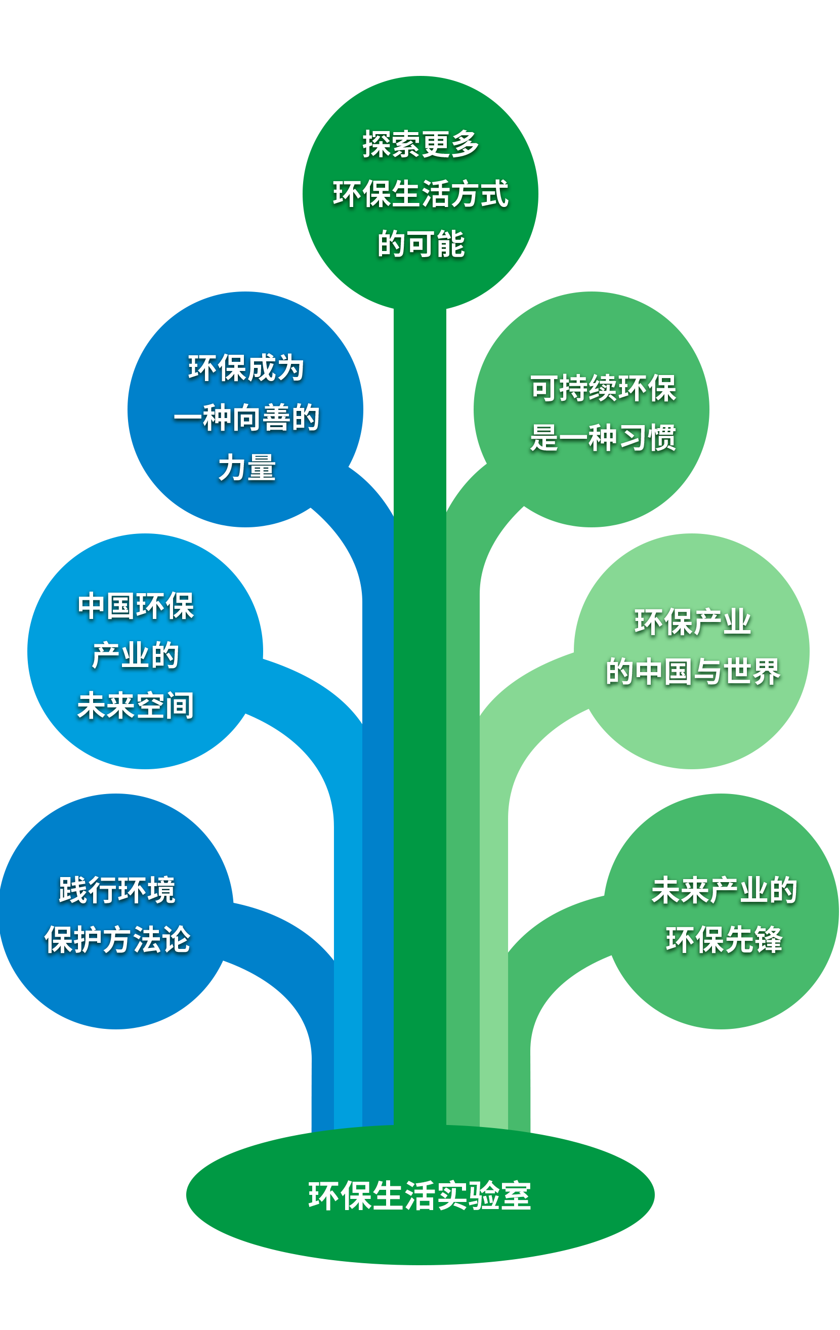 最新国六条，环保与经济双赢的绿色发展之路