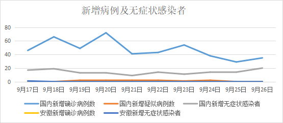 肺炎疫情最新动态，27日全国疫情报告