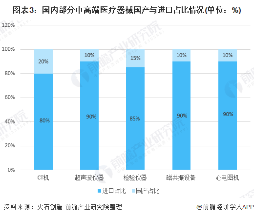 吉威医疗最新状况全面解析