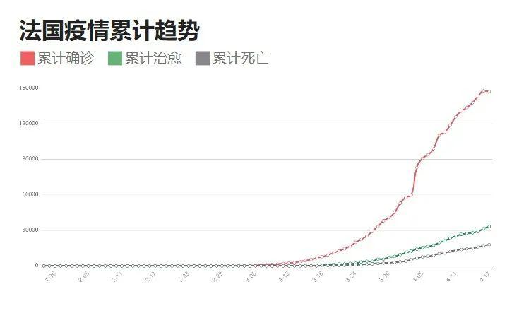 最新疫情实时更新，全球疫情动态与防控措施