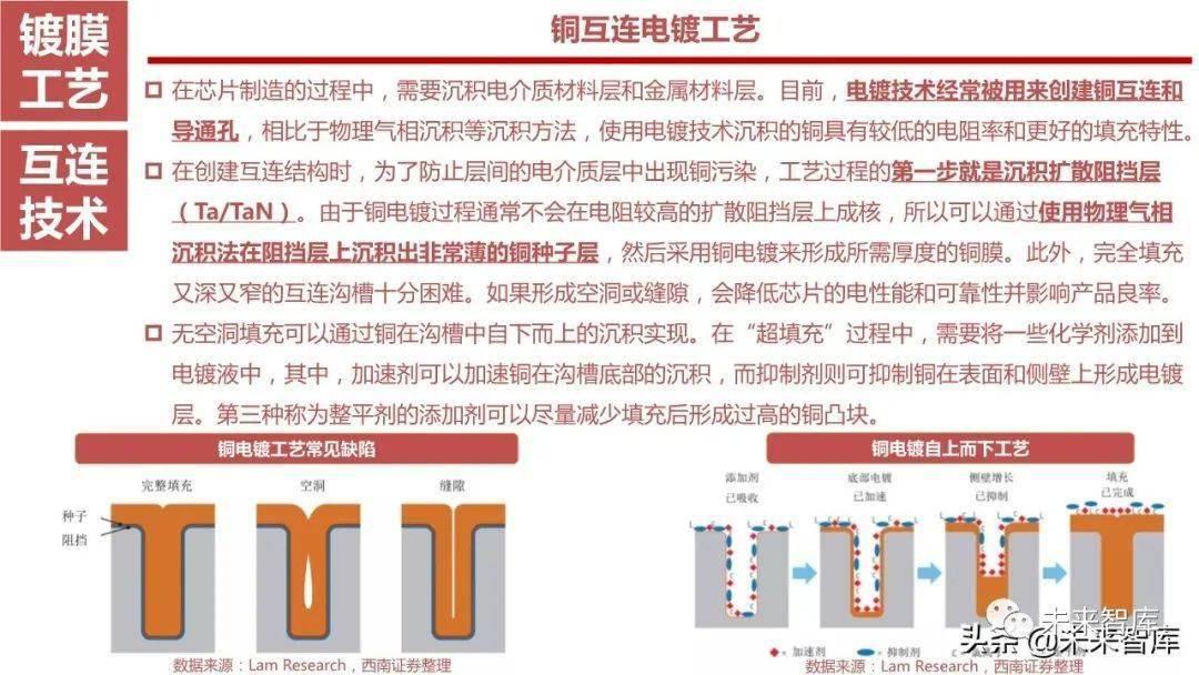 锦州最新一例，深度解析与探讨