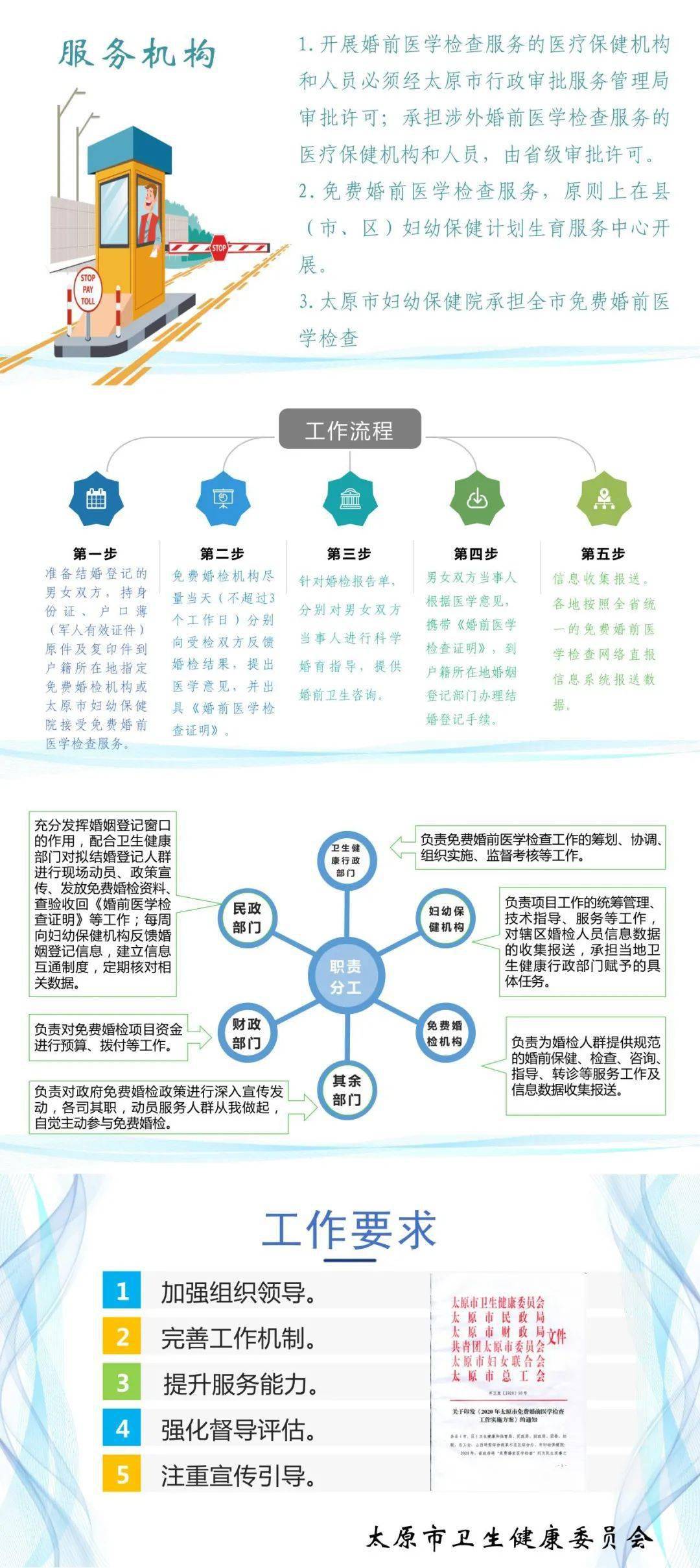 太原疾控中心最新通报解读与应对策略