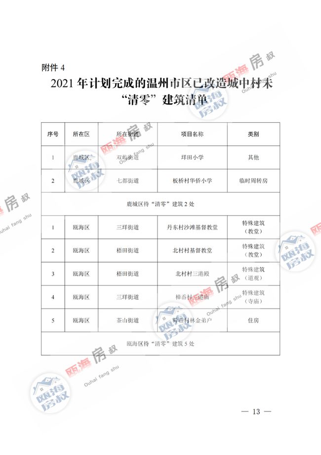 探索最新科技领域的五角